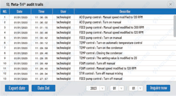 審計追蹤 審計追蹤